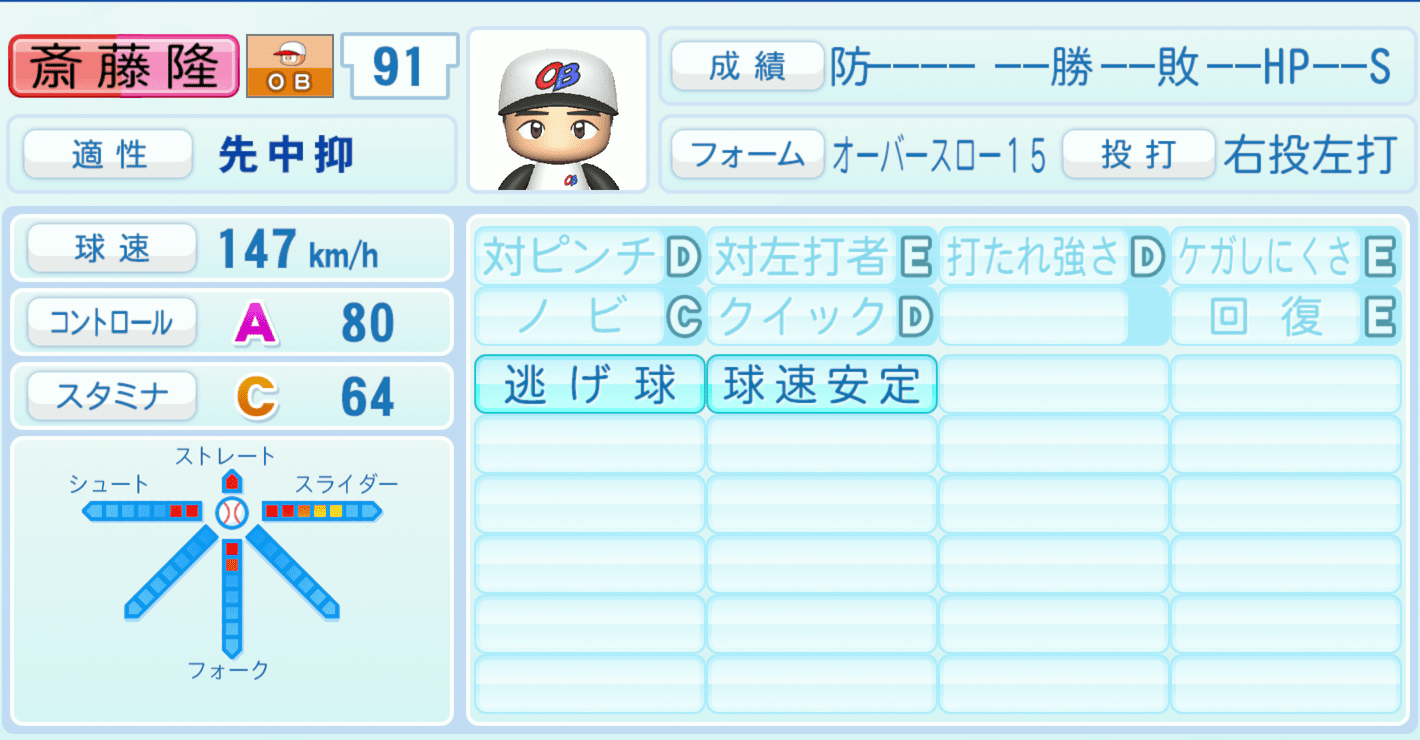 斎藤隆のステータス画像