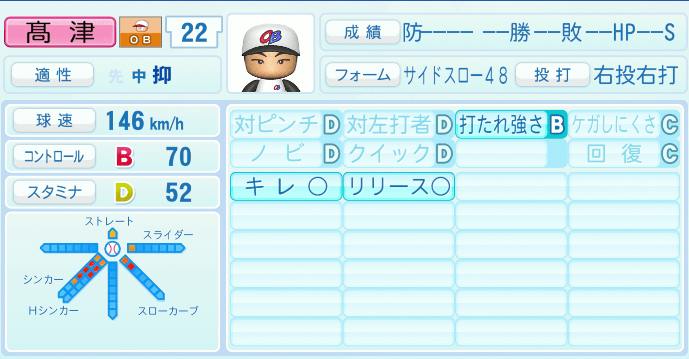 高津臣吾のステータス画像