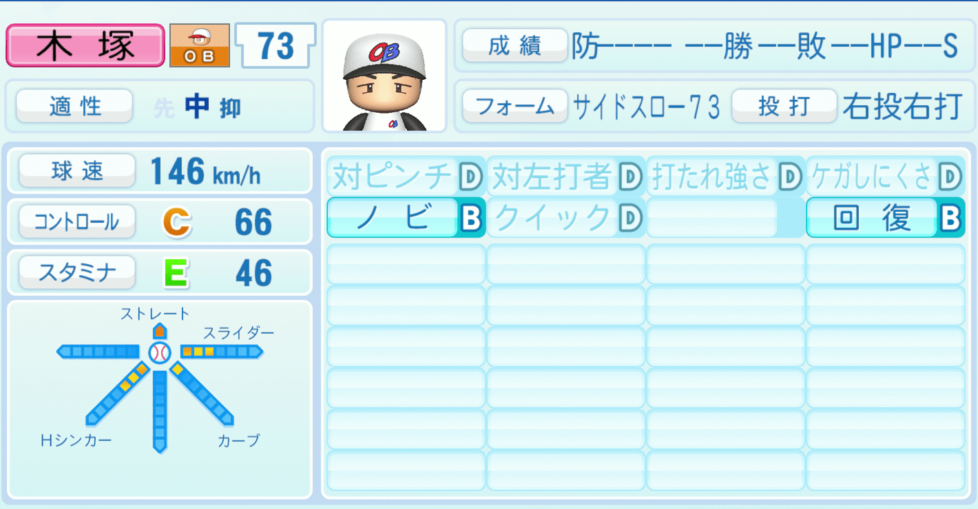木塚敦志のステータス画像