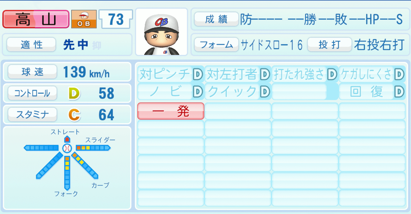 高山郁夫のステータス画像