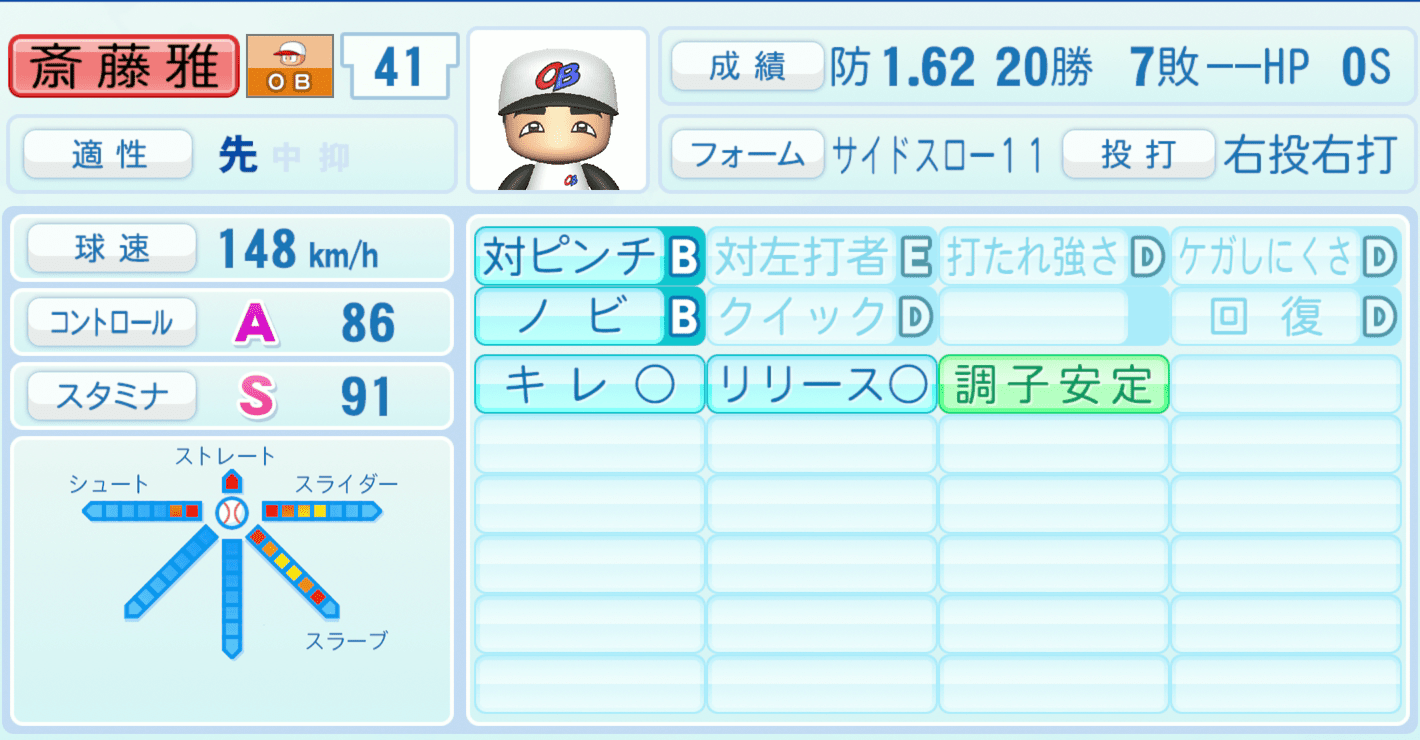 斎藤雅樹のステータス画像