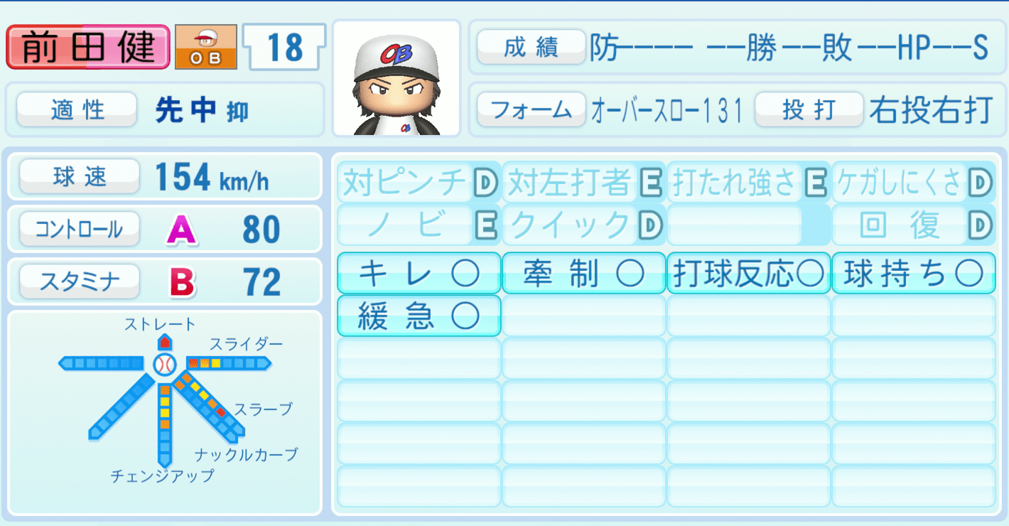 前田健太のステータス画像