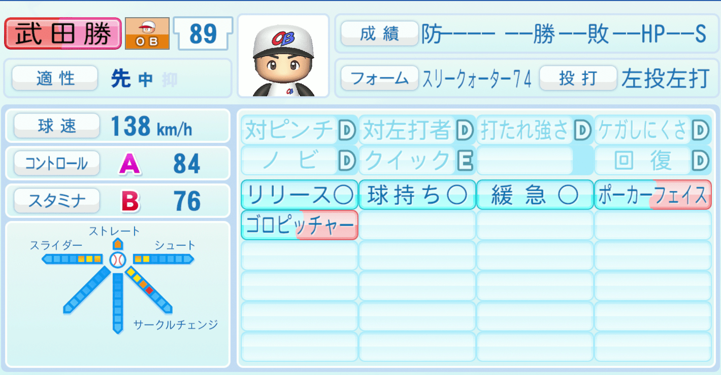 武田勝のステータス画像