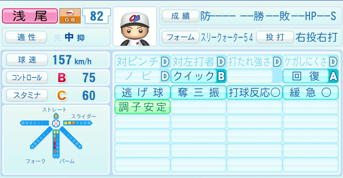 浅尾拓也のステータス画像