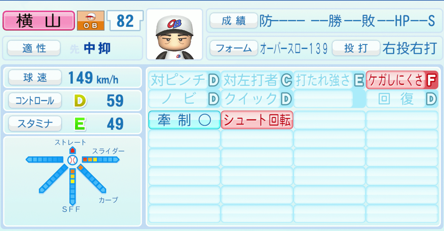 横山竜士のステータス画像