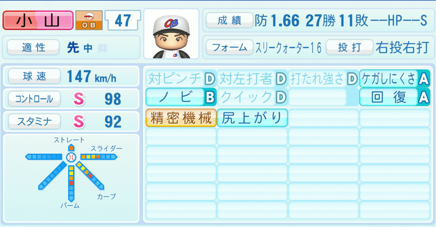 小山正明のステータス画像