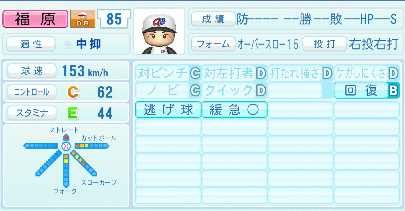 福原忍のステータス画像