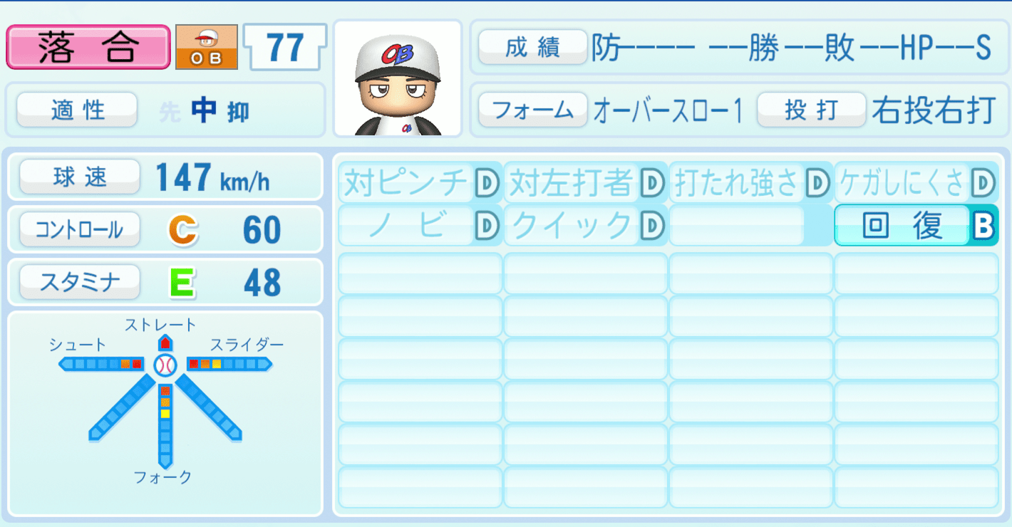 落合英二のステータス画像