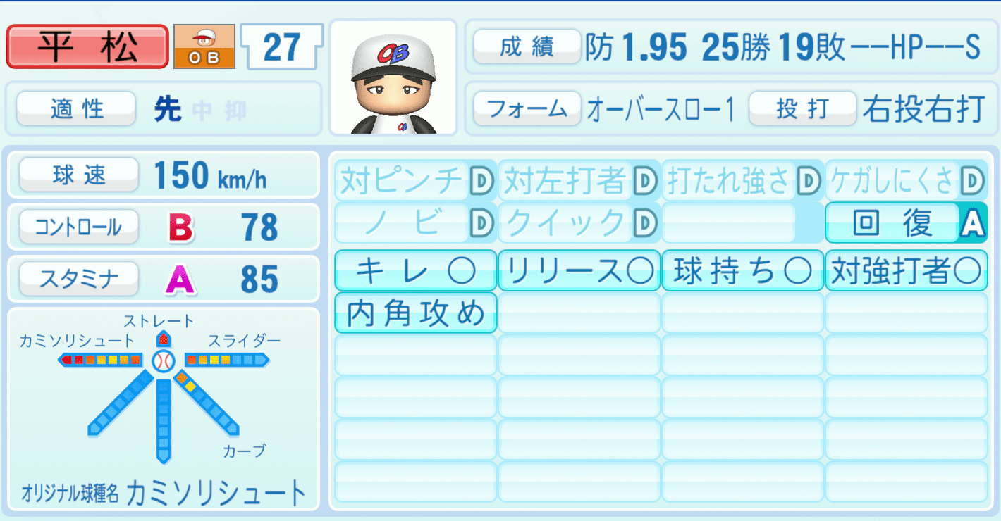 平松政次のステータス画像