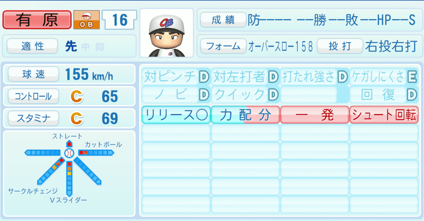 有原航平のステータス画像