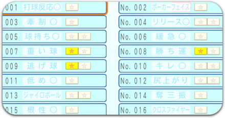 特殊能力ファイル