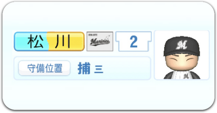 新人選手の能力一覧