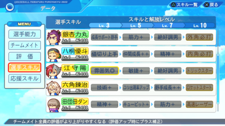 江守陽の選手スキル解放を狙う