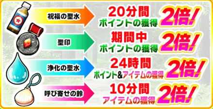 ブーストアイテム