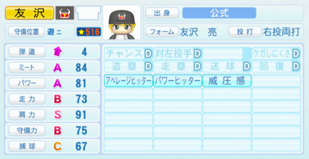 友沢亮のステータス画像