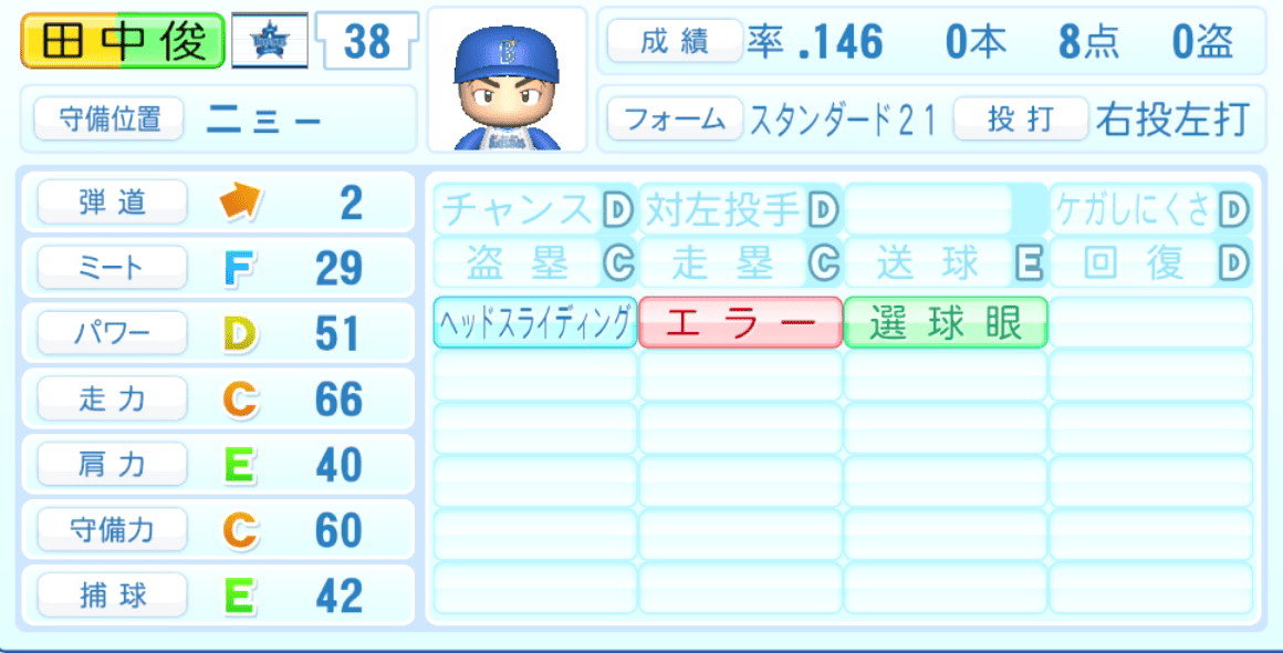 田中俊太のステータス画像