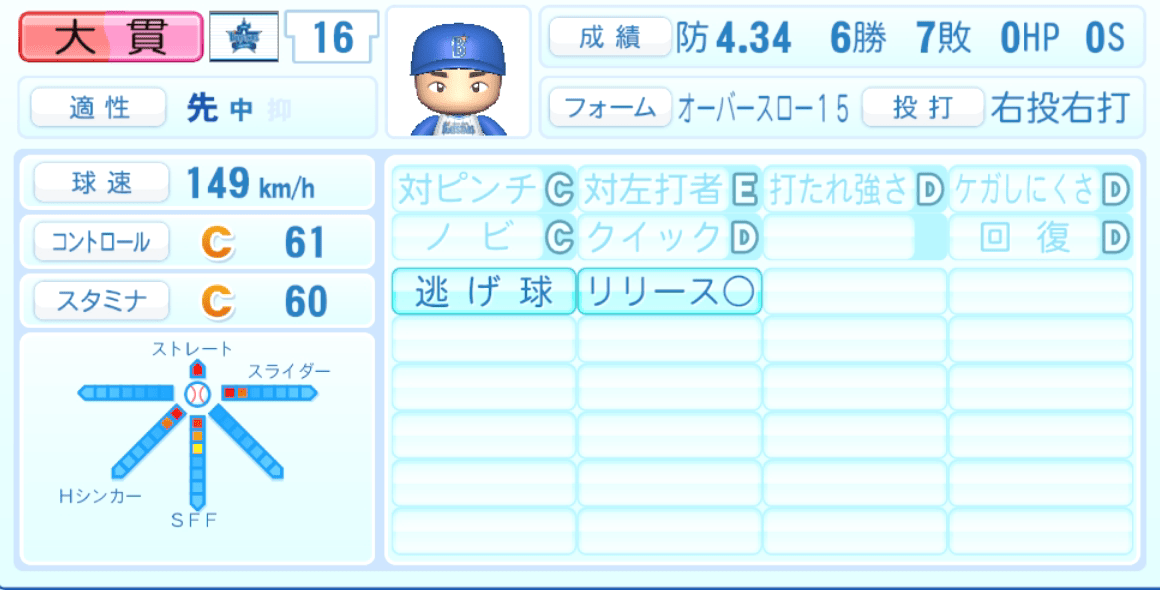 大貫晋一のステータス画像