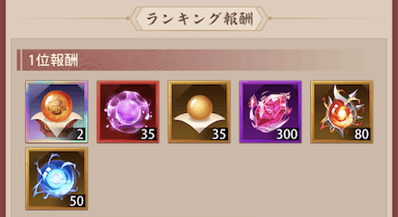 ランキング報酬