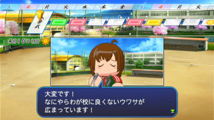 リセットによるペナルティ