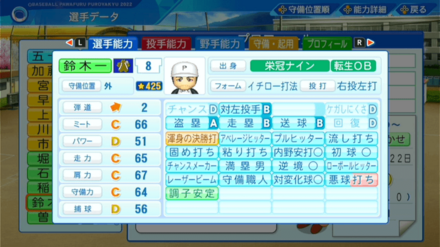 ペナルティによるステータス低下例