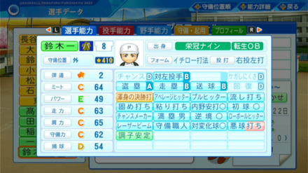 ペナルティによるステータス低下例