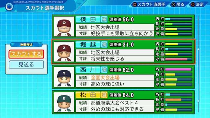 将来性を感じる