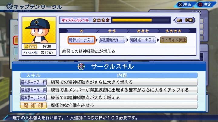 ポテンシャルスキルとサークルスキル