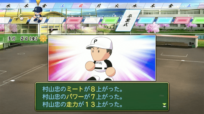 覚醒の能力上昇