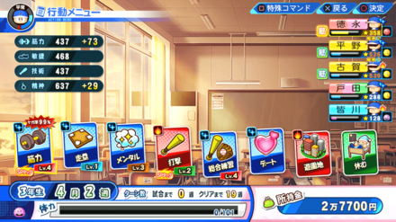 仲間評価が低い