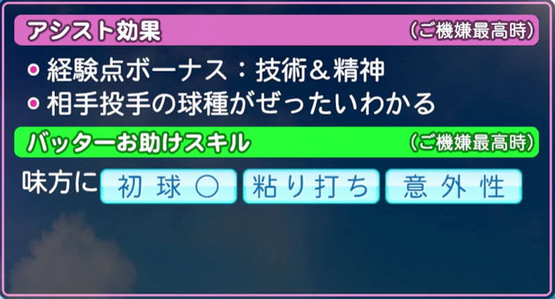 プレイをサポートしてくれるキャラがおすすめ