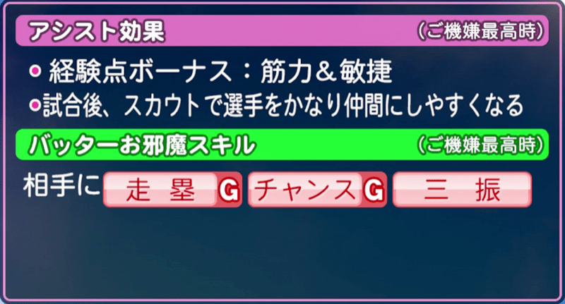 条件達成を補助してくれるキャラがおすすめ