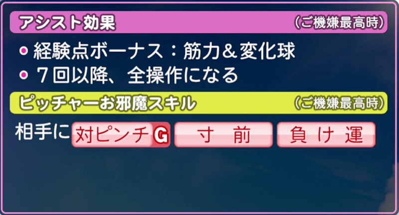 能力強化やオート向きのキャラがおすすめ
