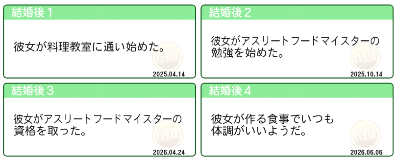 上野若葉と結婚後（彼女ファイル4）