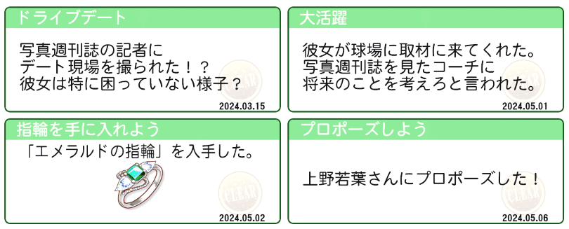 上野若葉と結婚するまで（彼女ファイル3）