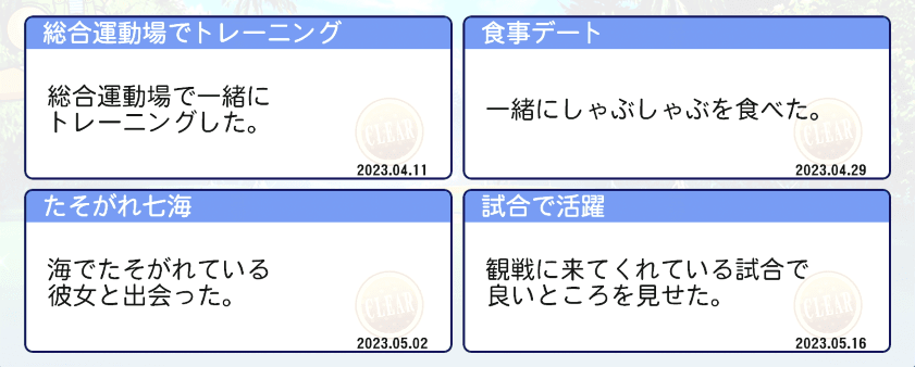 野市七海と交際するまで（彼女ファイル2）
