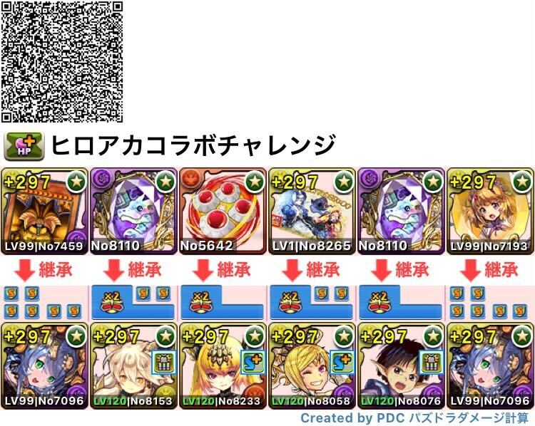 サフィーラパーティ