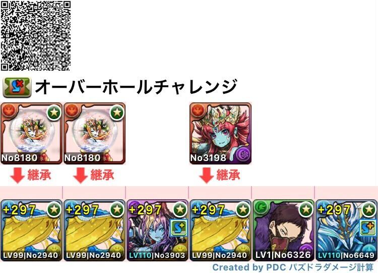 オーバーホール1体編成