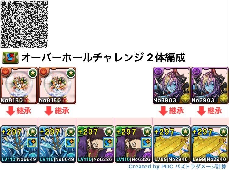 オーバーホール2体編成