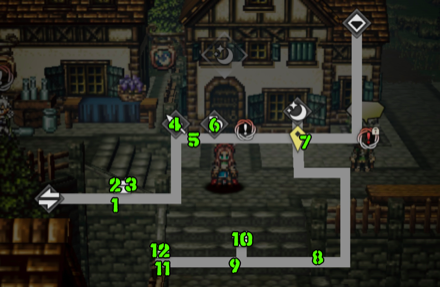 ヴァローレ フィールドコマンド