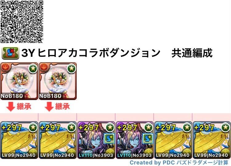 ABC共通グラビティ編成