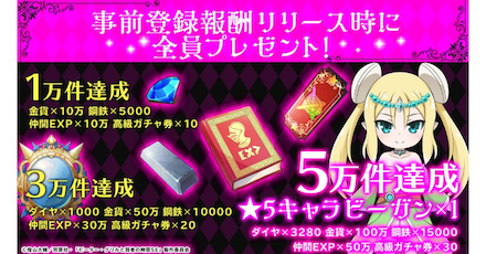 ピーター・グリルと賢者の時間貞操の守り人