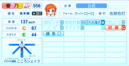 響乃こころのステータス画像