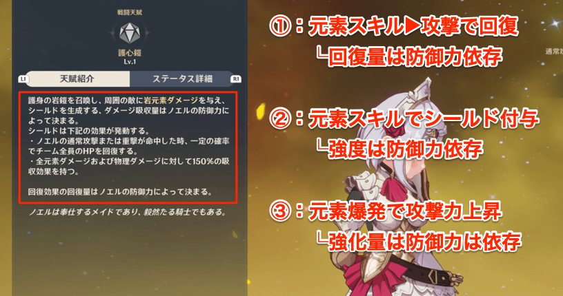 ノエルの聖遺物にかんして