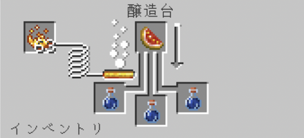 奇妙→きらめくスイカの薄切り　治癒のポーション