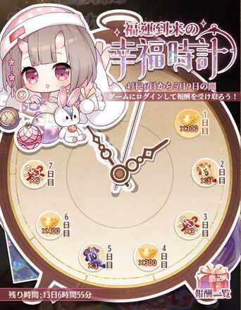 福運到来の幸福時計バナー