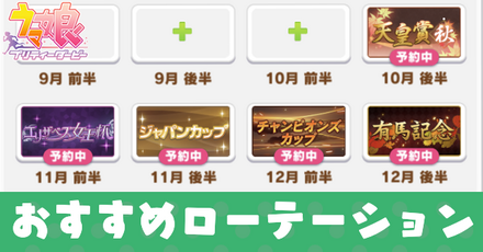 おすすめローテーション