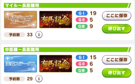 マイローテでレースを管理 size:440x275