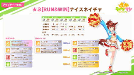 ナイスネイチャ(応援団)