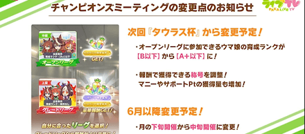 タウラス杯変更点