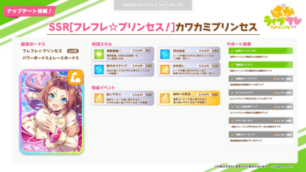 ストイベ報酬は「SSRカワカミプリンセス(パワー)」